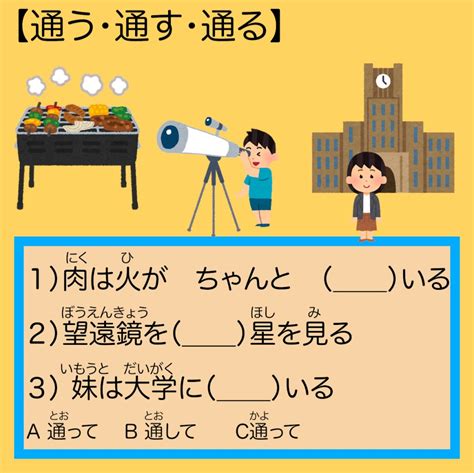 分別意思|分別 的意思、解釋、用法、例句